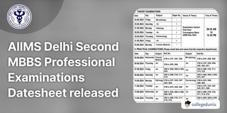 AIIMS Delhi Second MBBS Professional Examinations Datesheet released @aiimsexams.ac.in; Check Schedule Here